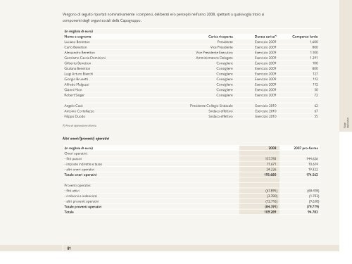 Bilancio Consolidato - Benetton Group