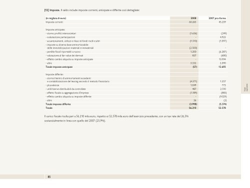 Bilancio Consolidato - Benetton Group