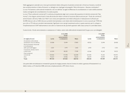 Bilancio Consolidato - Benetton Group