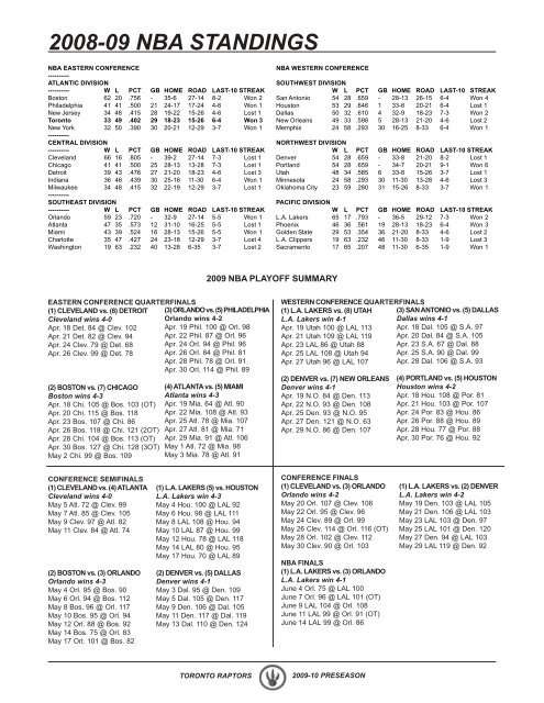 media policies - NBA.com