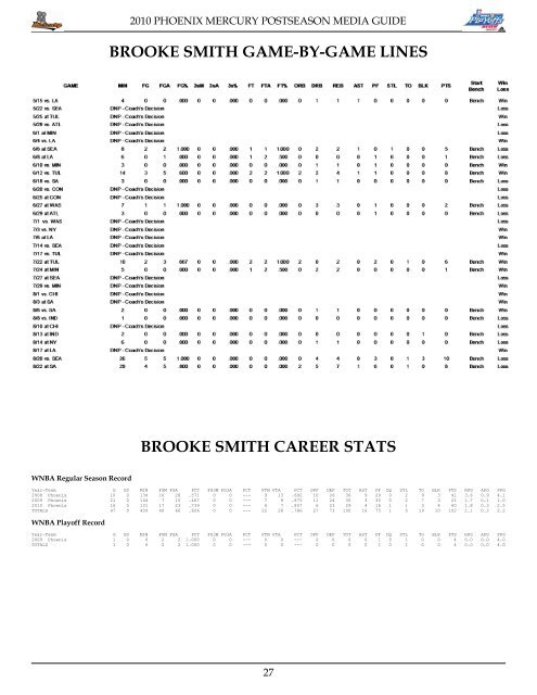 2010 phoenix mercury playoff media guide - WNBA.com