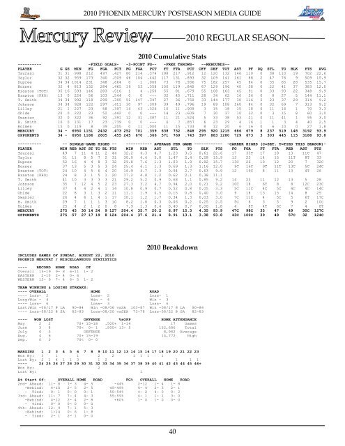 2010 phoenix mercury playoff media guide - WNBA.com