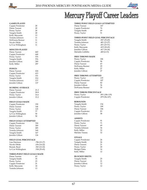 2010 phoenix mercury playoff media guide - WNBA.com