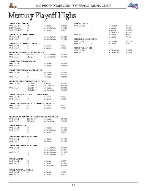 2010 phoenix mercury playoff media guide - WNBA.com