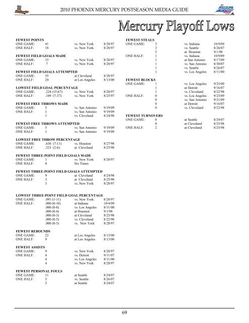 2010 phoenix mercury playoff media guide - WNBA.com