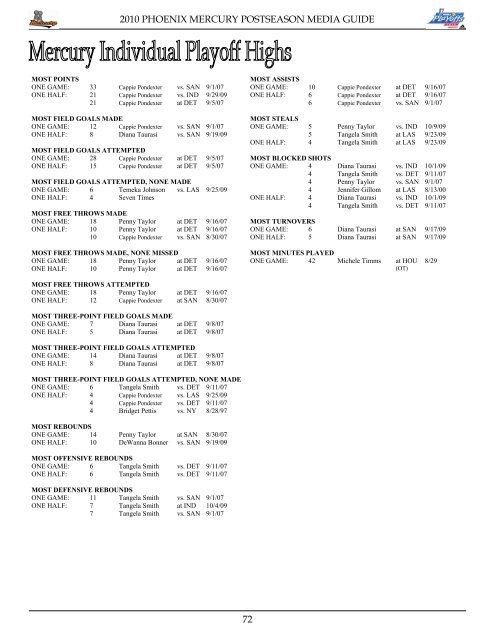 2010 phoenix mercury playoff media guide - WNBA.com