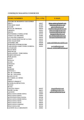 ADHERITS CONFIRMATS-02-5-11 - Andorra