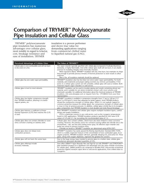 Comparison Of TRYMER Polyisocyanurate Pipe Insulation And