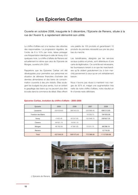 Rapport annuel 2008 - Caritas Vaud