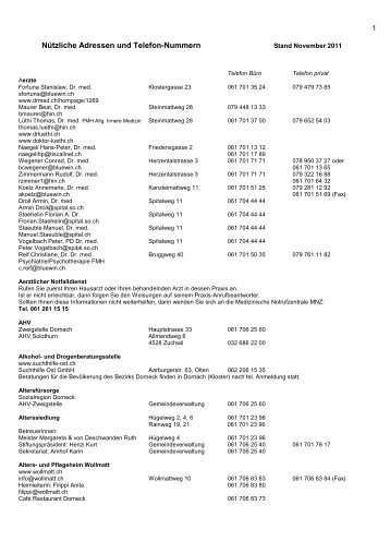 Nützliche Adressen und Telefon-Nummern - Dornach