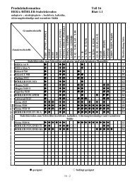 Produktinformation Teil 16