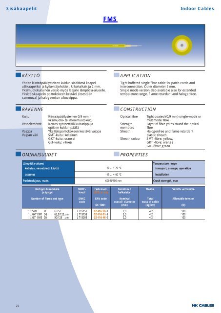 Optiset tele- ja lähiverkon kaapelit - Fibre Optic Cables - Draka