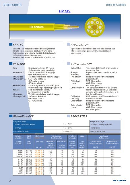 Optiset tele- ja lähiverkon kaapelit - Fibre Optic Cables - Draka