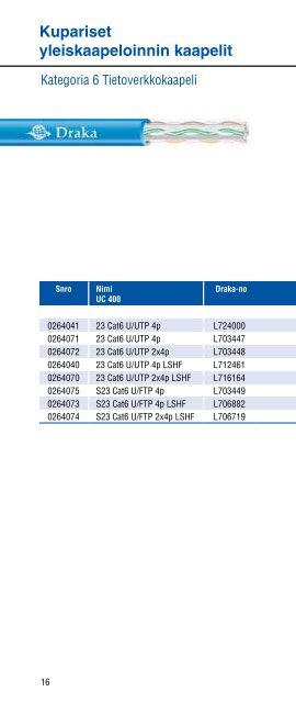Tietoverkko- kaapelit - Draka