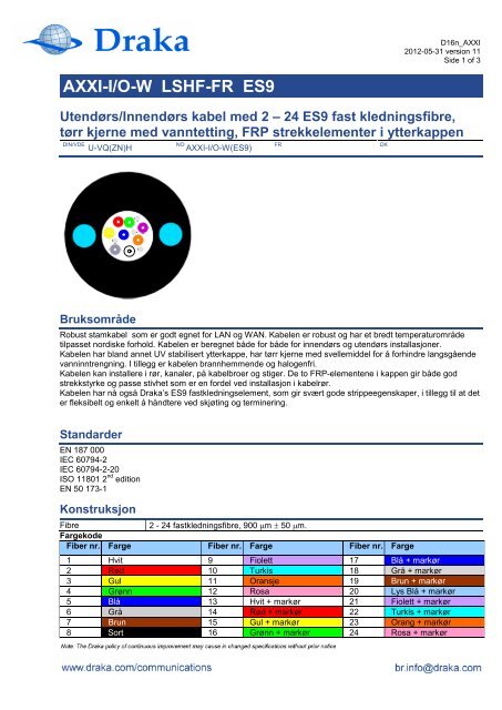 AXXI-I/OW LSHF-FR ES9 Utendørs/Innendørs ... - Draka norsk kabel