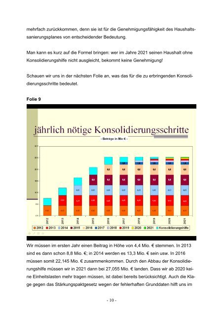 Rede von Stadtkämmerer Hubert Große-Ruiken zur ... - Stadt Dorsten