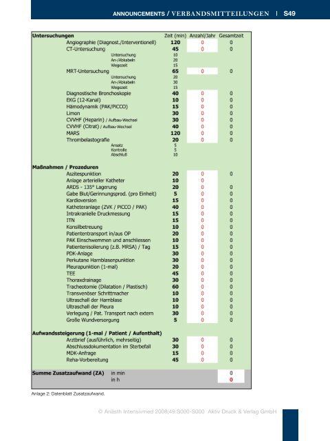 Personalbedarfsplanung in der Intensivmedizin im DRG ... - DGAI