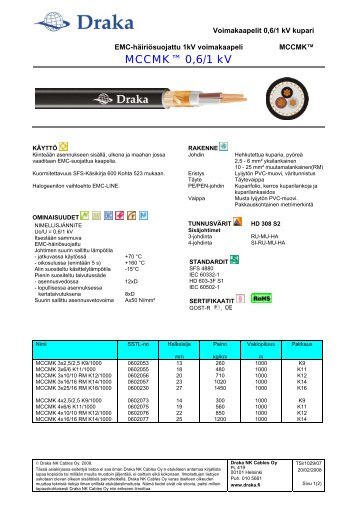 MCCMKÃ¢ÂÂ¢ 0,6/1 kV - Draka