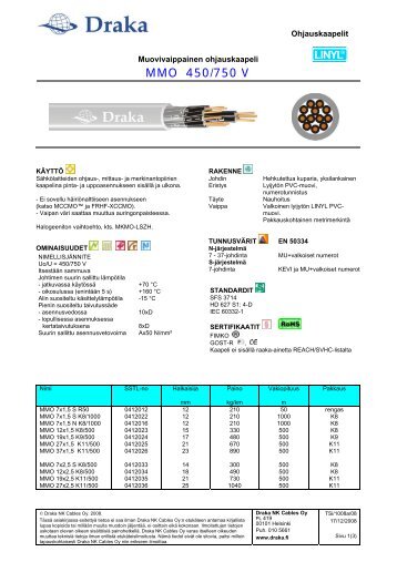 MMO 450/750 V - Draka