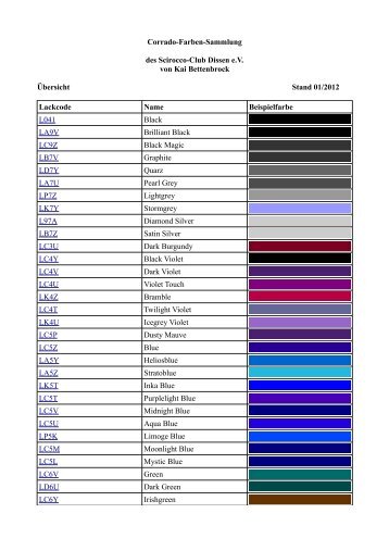 Corrado-Farben-Sammlung des Scirocco-Club Dissen e.V. von Kai ...