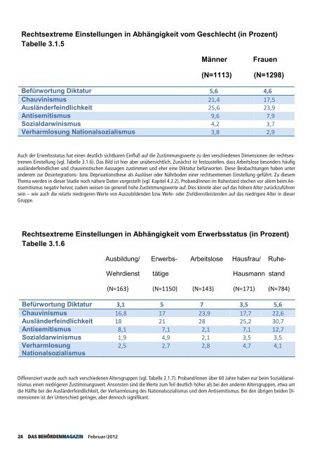 Bayreuth wird bayerisch