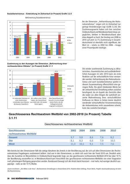 Bayreuth wird bayerisch