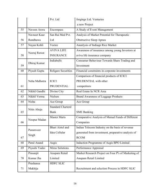 AICTE Mandatory Disclosure - Bharati Vidyapeeth