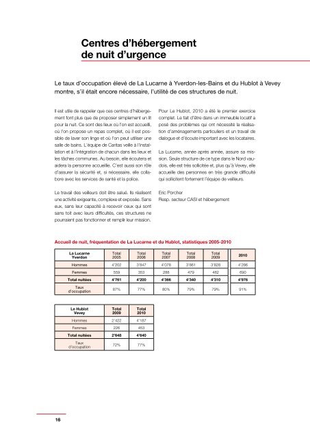 Rapport annuel 2010 « Pauvreté, faisons-la ... - Caritas Vaud