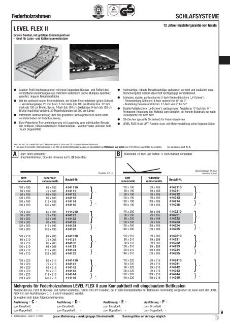 D - Hülsta-Werke Hüls GmbH & Co. KG