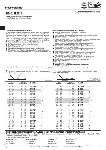 D - Hülsta-Werke Hüls GmbH & Co. KG