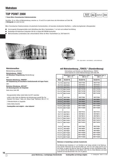 D - Hülsta-Werke Hüls GmbH & Co. KG