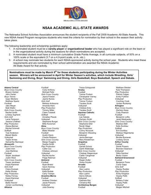 NSAA ACADEMIC ALL-STATE AWARDS