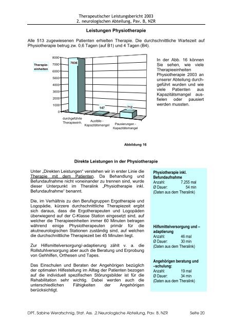 DPT, Sabine Weratschnig, Stat. Ass. 2.Neurologische Abteilung, Pav ...