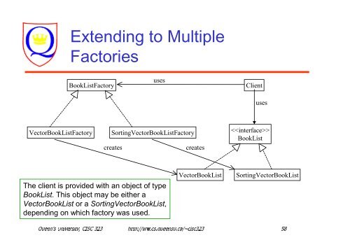 CISC 323 Intro to Software Engineering