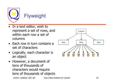 CISC 323 Intro to Software Engineering