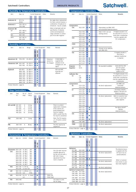 38059-Satchwell Inter. Guide 05