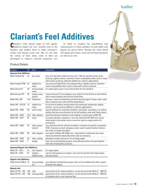 colour chronicle-jan09.indd - Clariant
