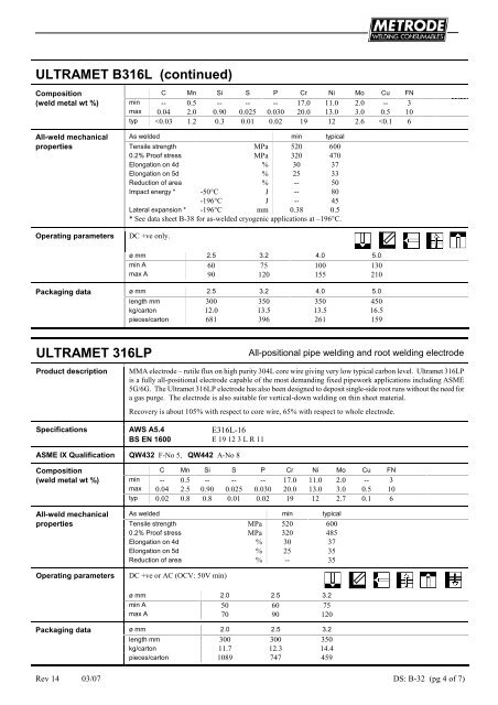 Metrode Consumables Catalog