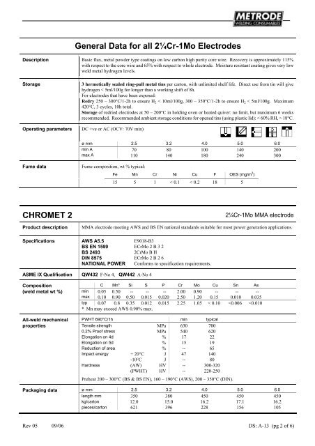 Metrode Consumables Catalog