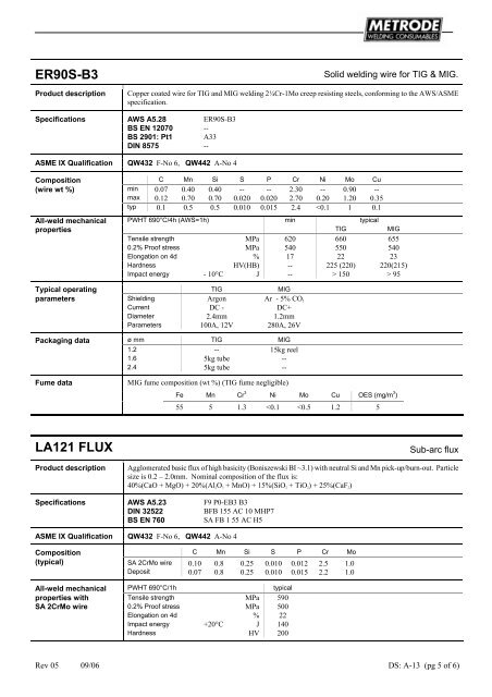 Metrode Consumables Catalog