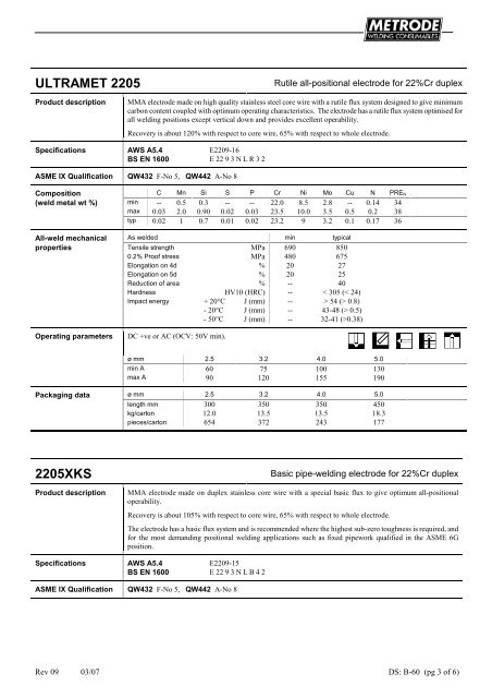 Metrode Consumables Catalog