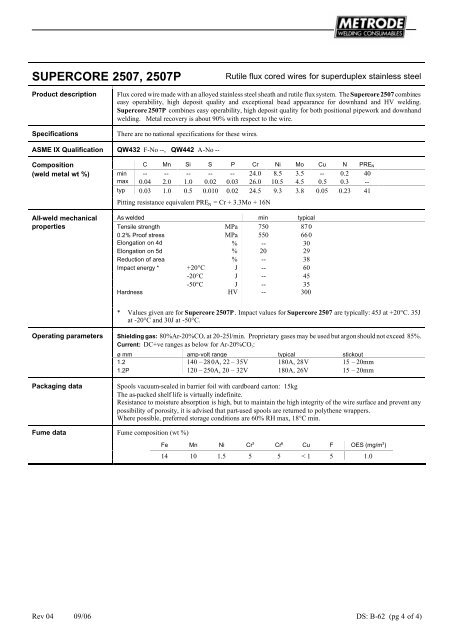 Metrode Consumables Catalog