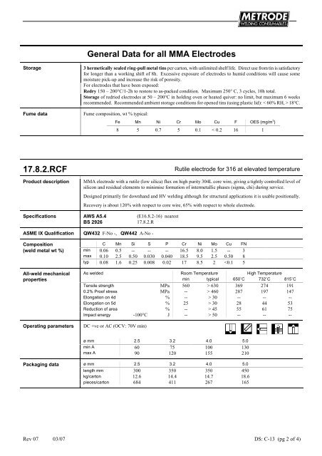 Metrode Consumables Catalog