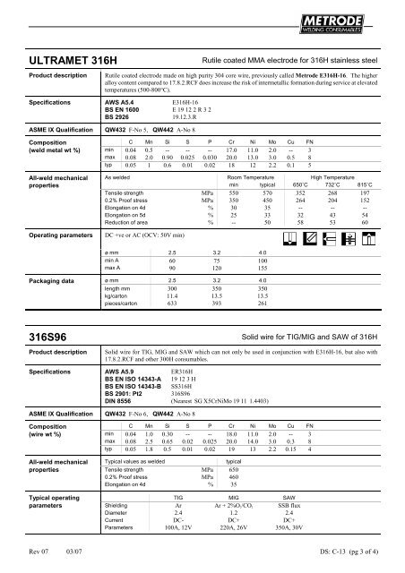 Metrode Consumables Catalog