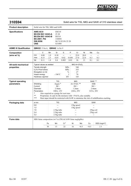 Metrode Consumables Catalog