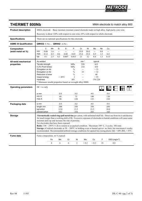 Metrode Consumables Catalog