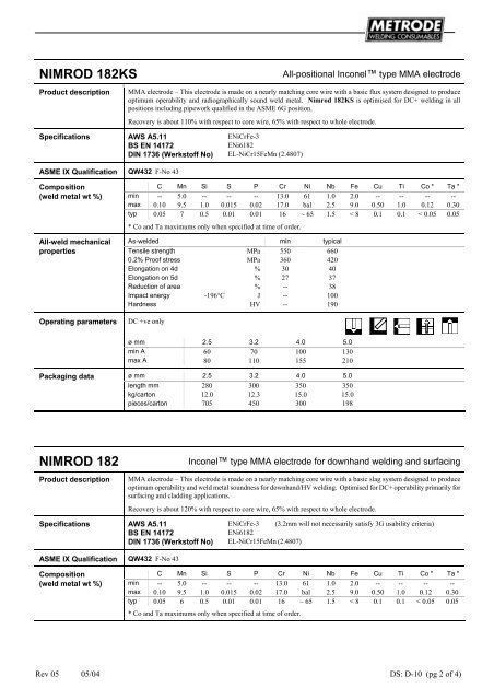 Metrode Consumables Catalog