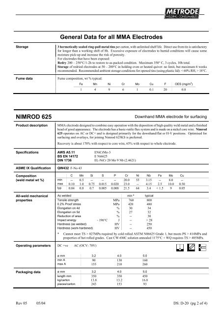 Metrode Consumables Catalog