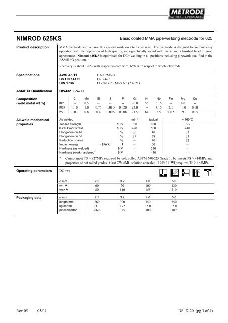 Metrode Consumables Catalog