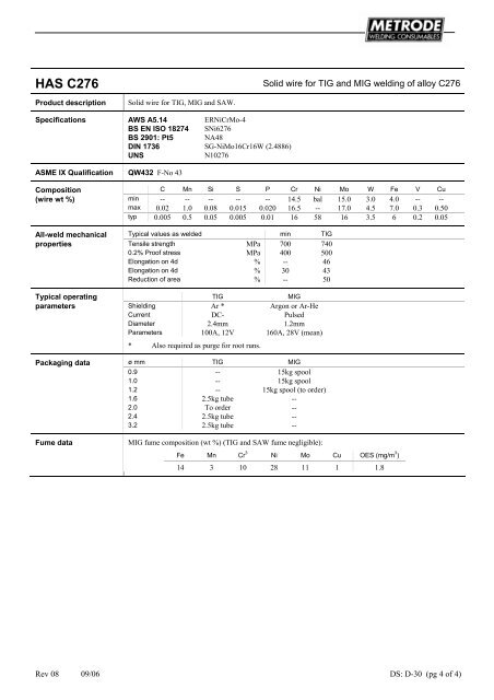 Metrode Consumables Catalog